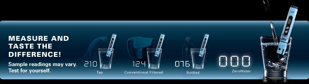 TDS meter readings of various types of water