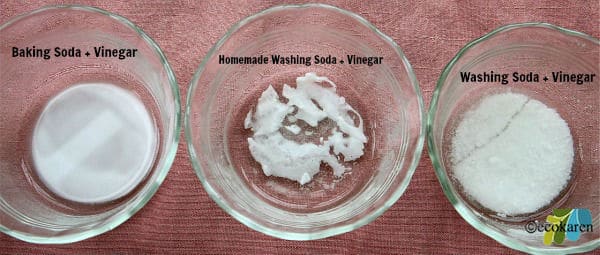 How To Make Homemade Washing Soda Out Of Baking Soda